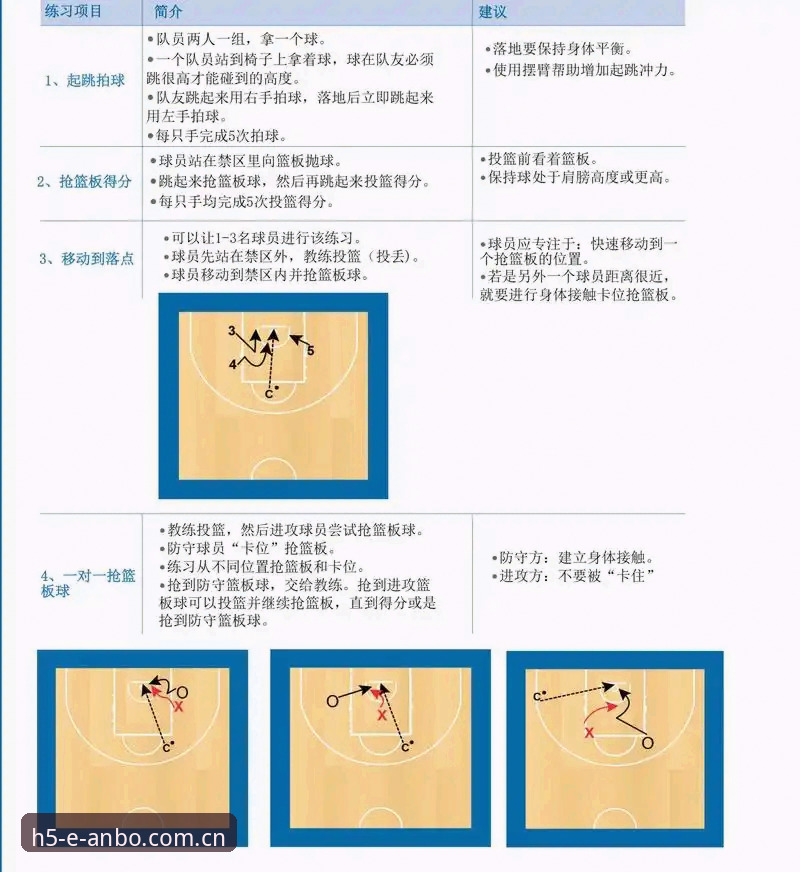 安博体育官方推荐使用教程：从入门到精通的一站式操作指南