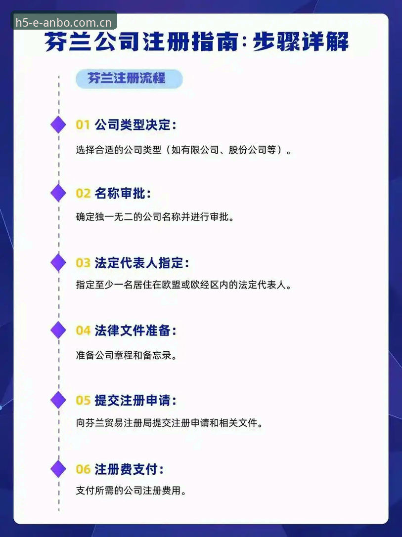 安博体育官网使用指南：3步完成下载注册的完整流程